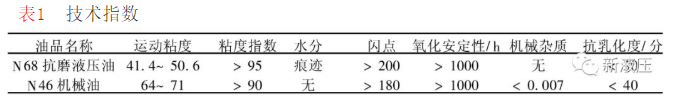 鏟運(yùn)機(jī)